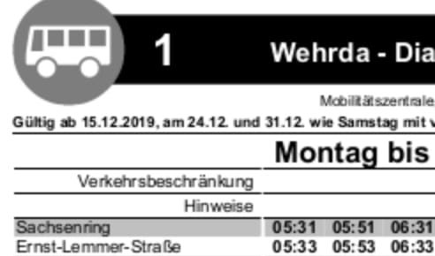 Thema: